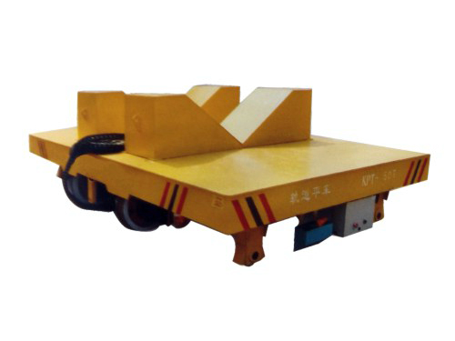 小轨距台面车型